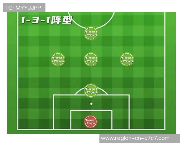 探索最好的足球阵型如何提升球队表现与战术灵活性